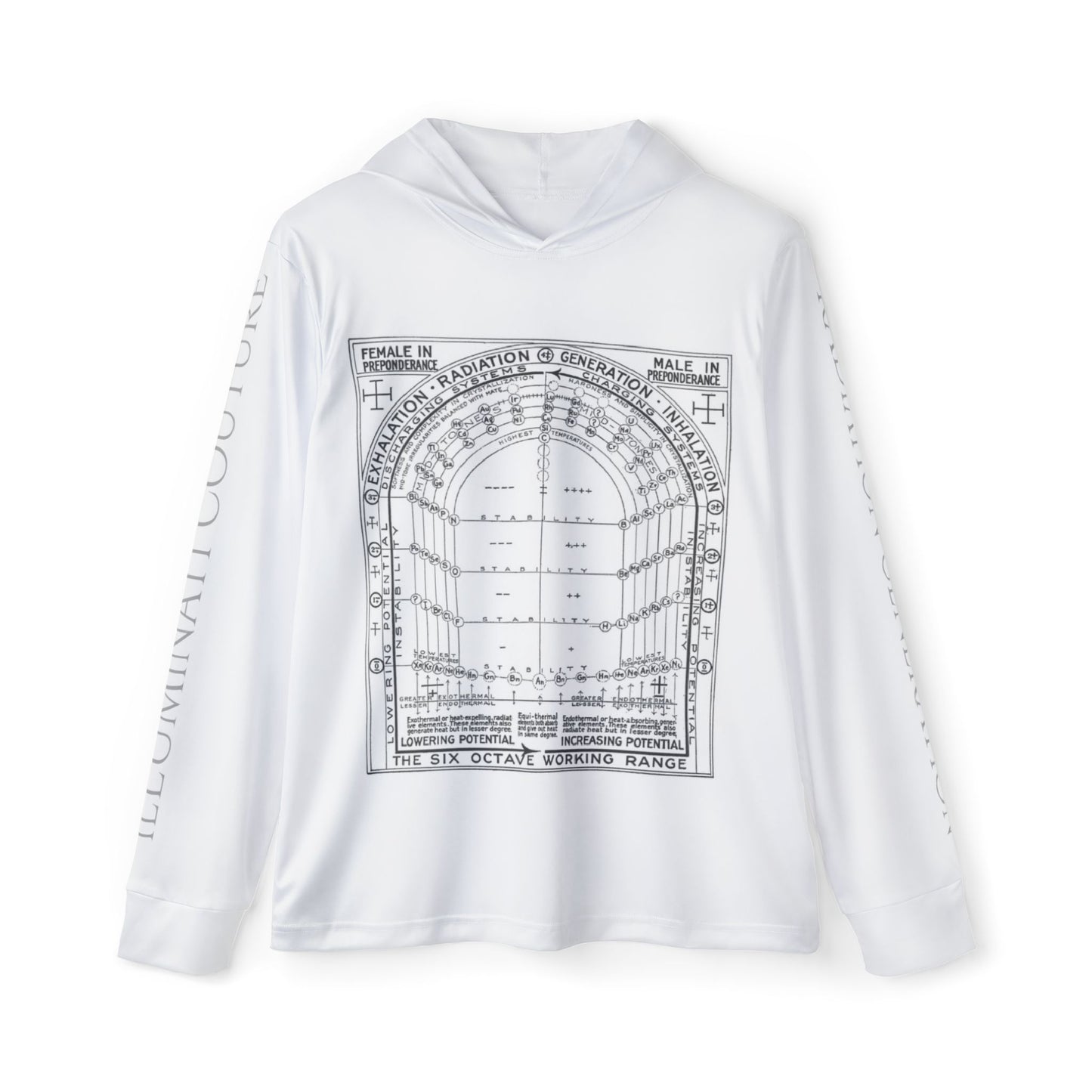 Iluminati - Radiation Generation - Men's Sports Warmup Hoodie (AOP)