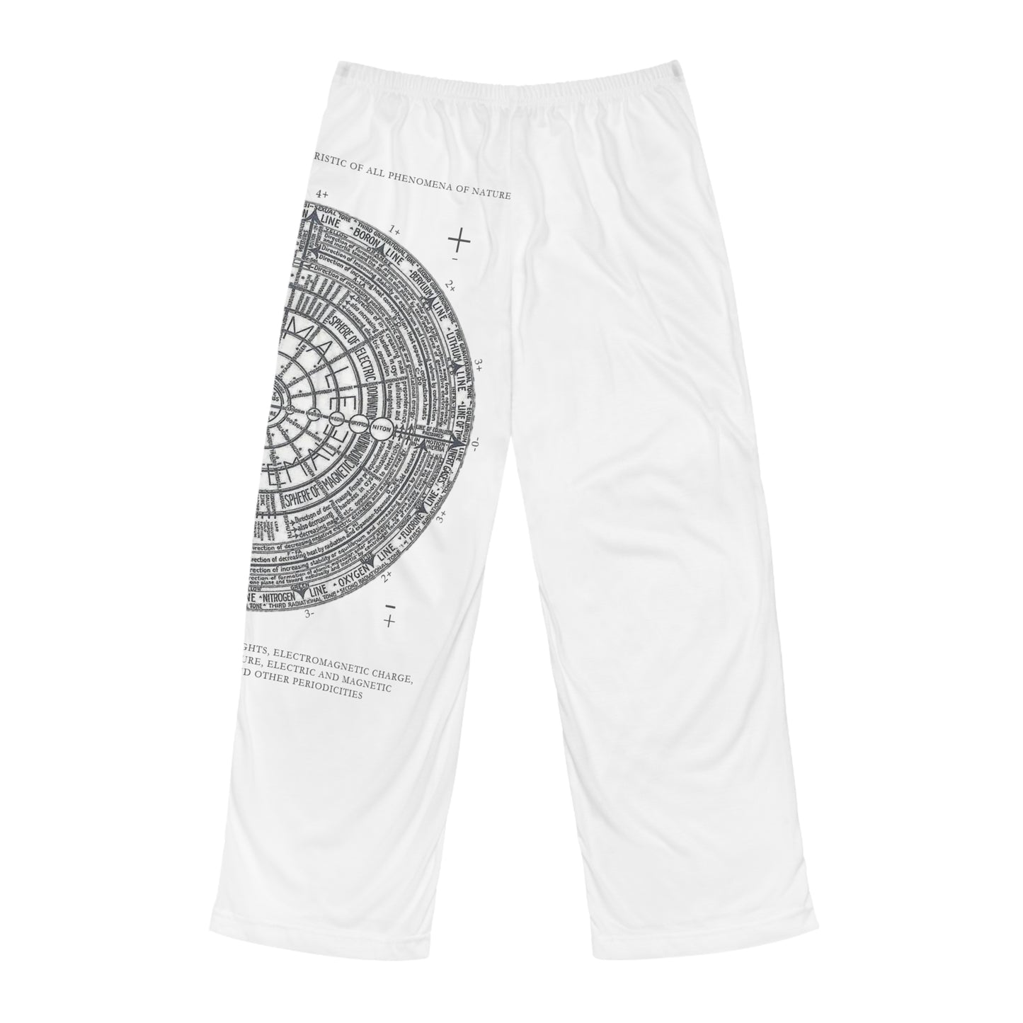 Periodic Chart - Men's Pajama Pants (AOP)