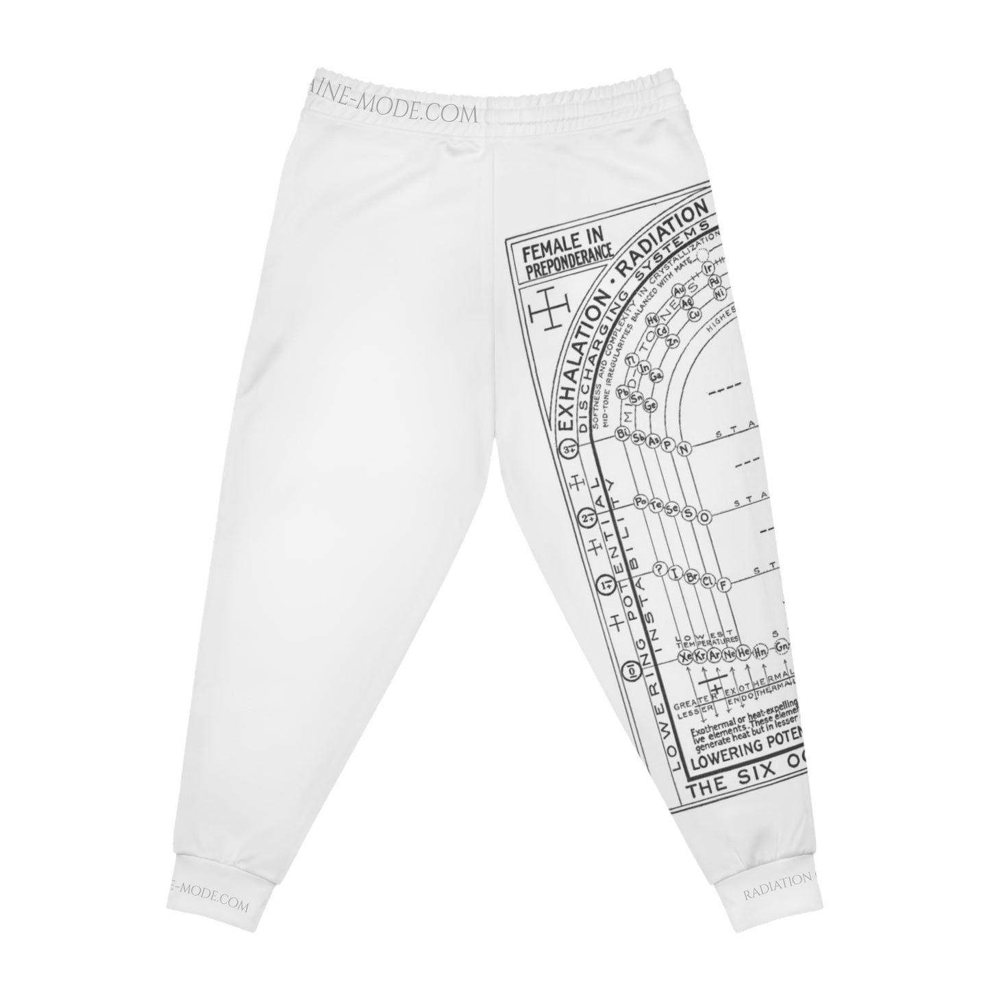 Copy of Iluminati - Radiation Generation - Athletic Joggers (AOP)