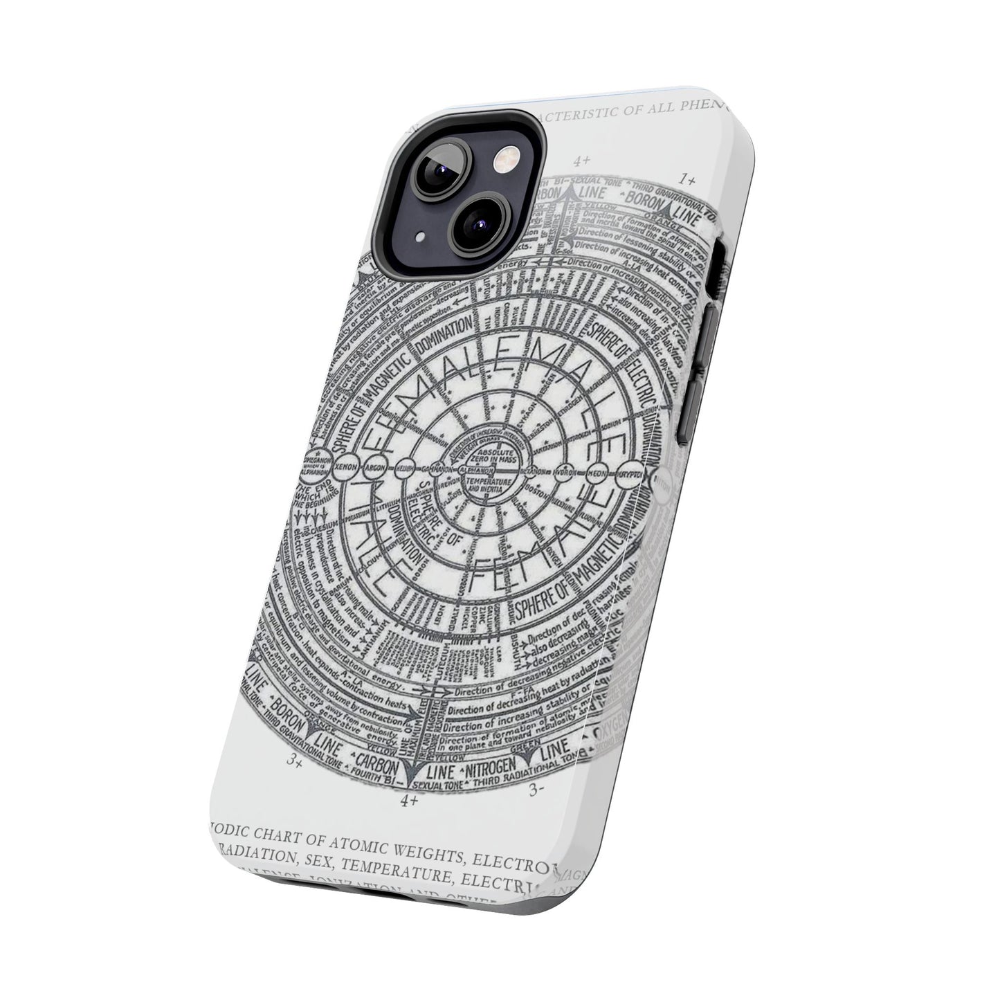Illuminati - PC - Tough Phone Cases
