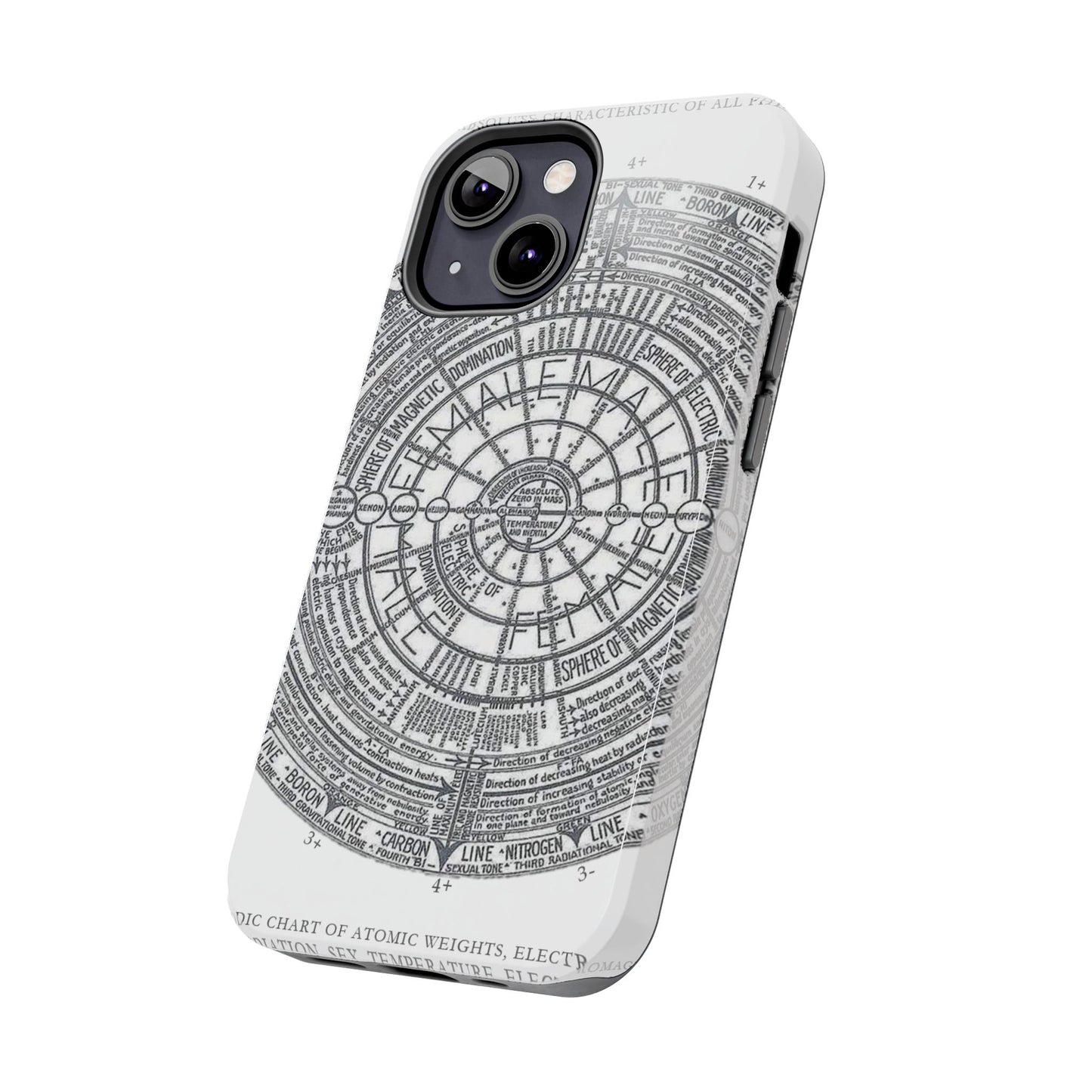 Illuminati - PC - Tough Phone Cases