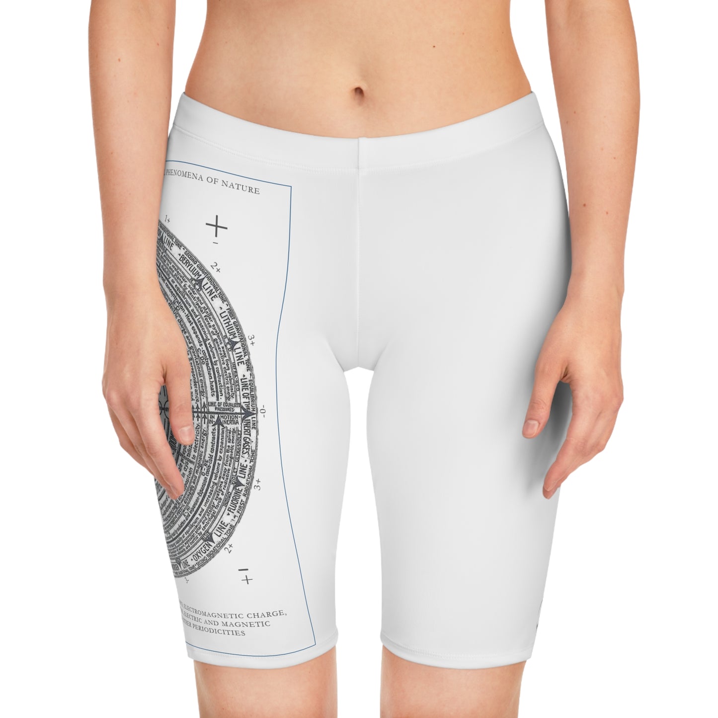 Illuminati - Periodic chart - Women's Bike Shorts (AOP)