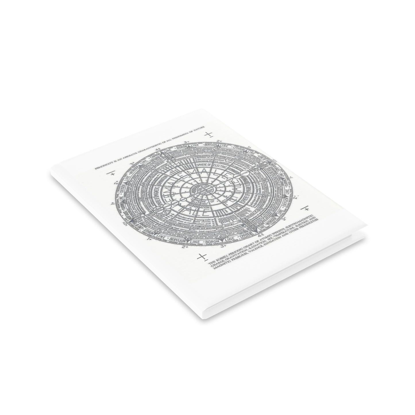 Hardcover Notebook with Puffy Covers