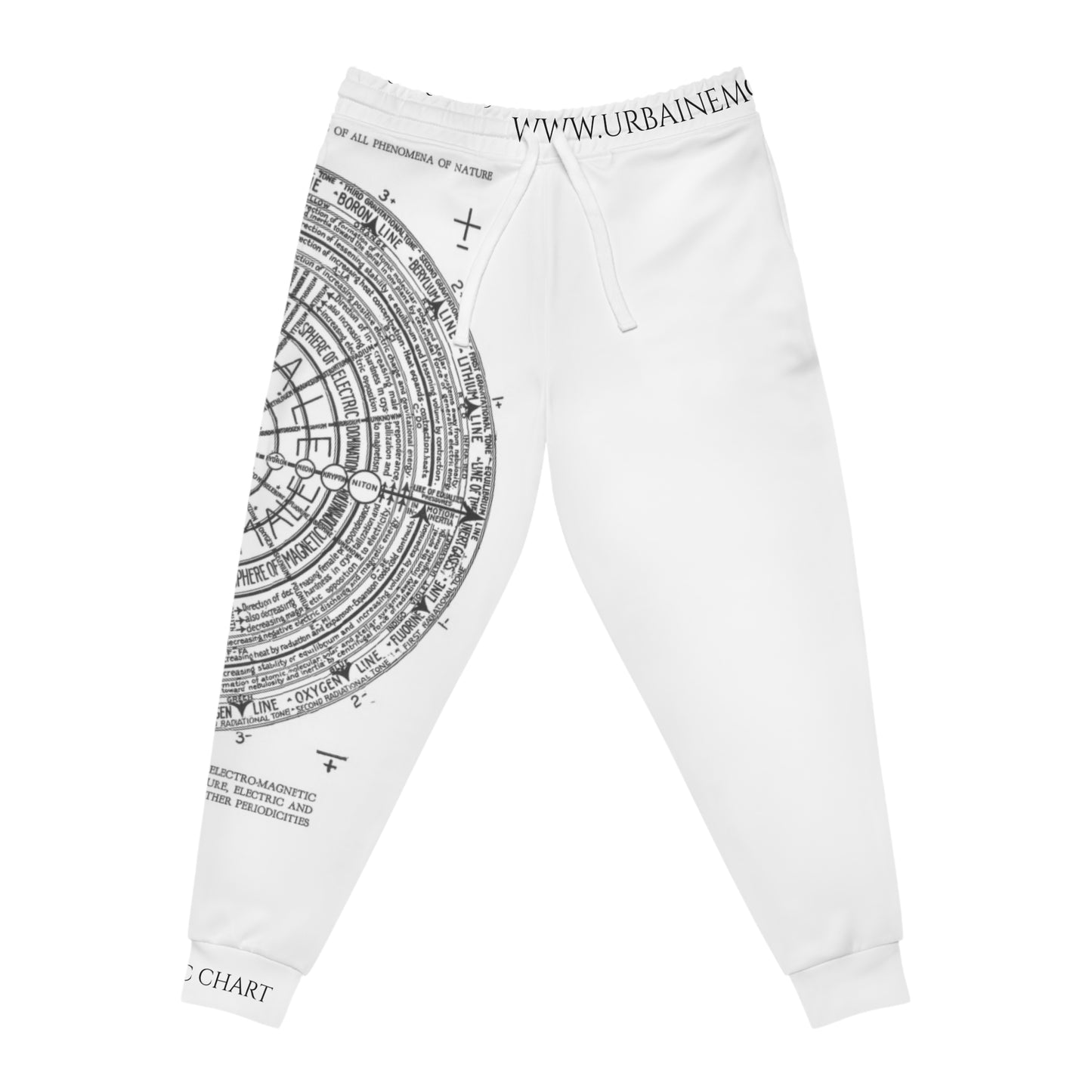 Illumiinati - Periodic Chart - Right Leg - Joggers (AOP)