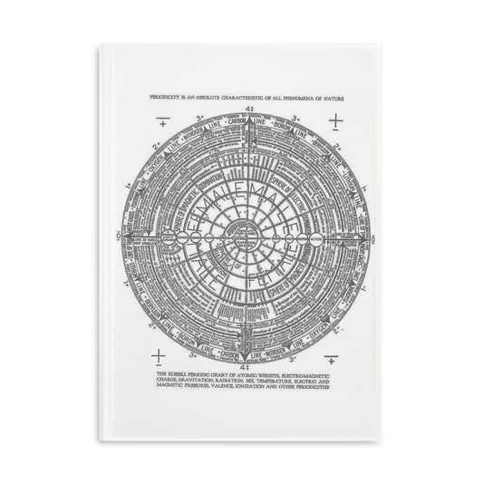 Hardcover Notebook with Puffy Covers