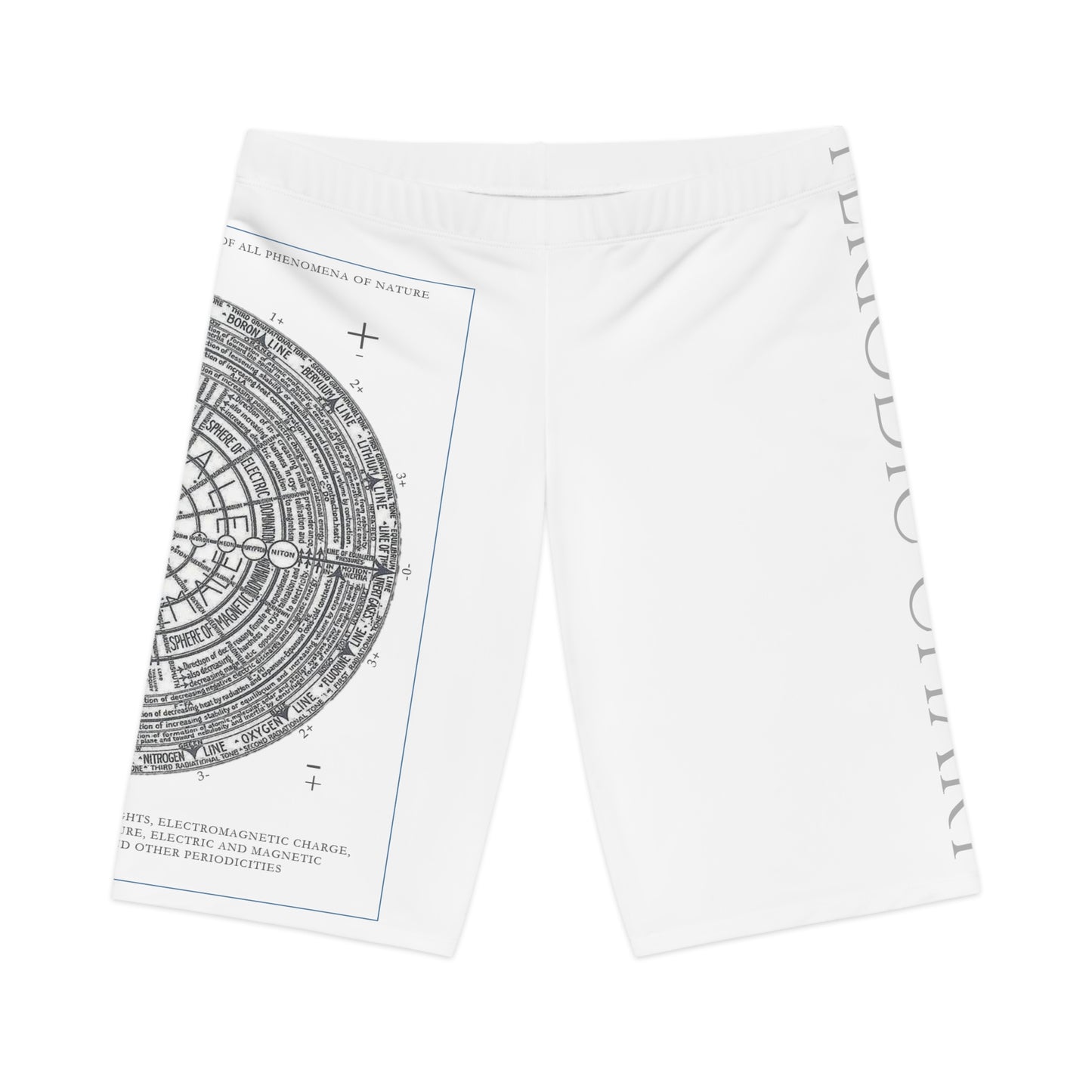 Illuminati - Periodic chart - Women's Bike Shorts (AOP)