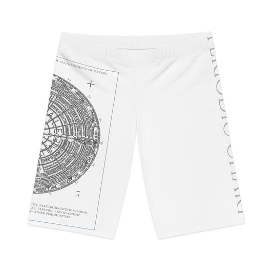 Illuminati - Periodic chart - Women's Bike Shorts (AOP)