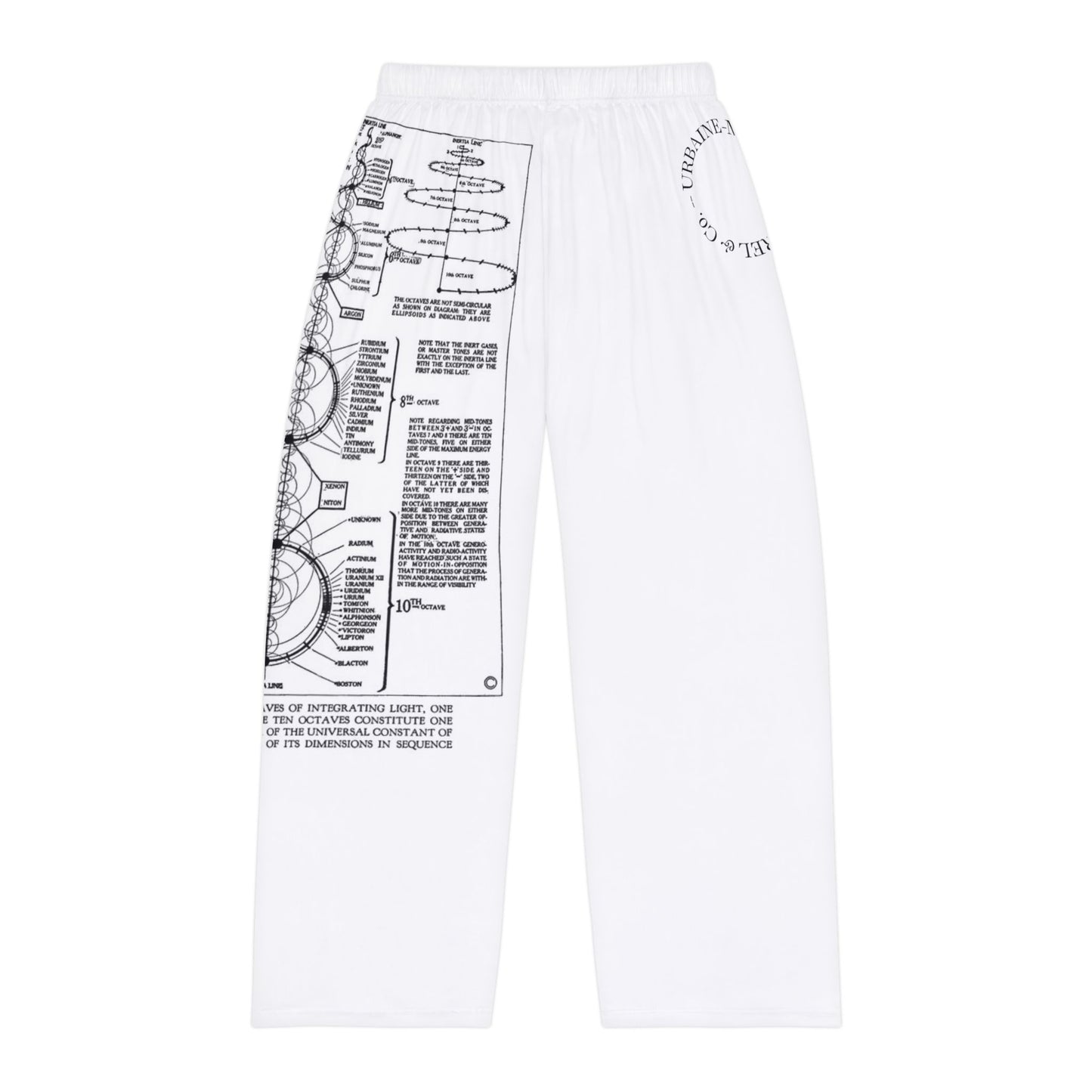 Men's Pajama Pants (AOP)