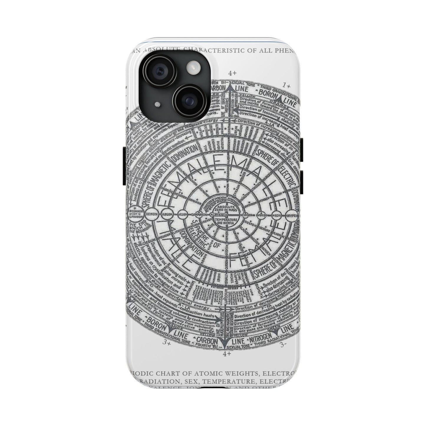 Illuminati - PC - Tough Phone Cases
