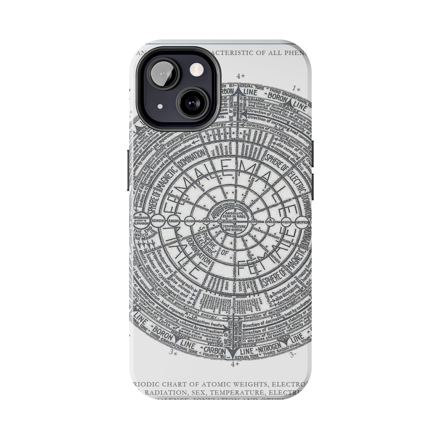 Illuminati - PC - Tough Phone Cases