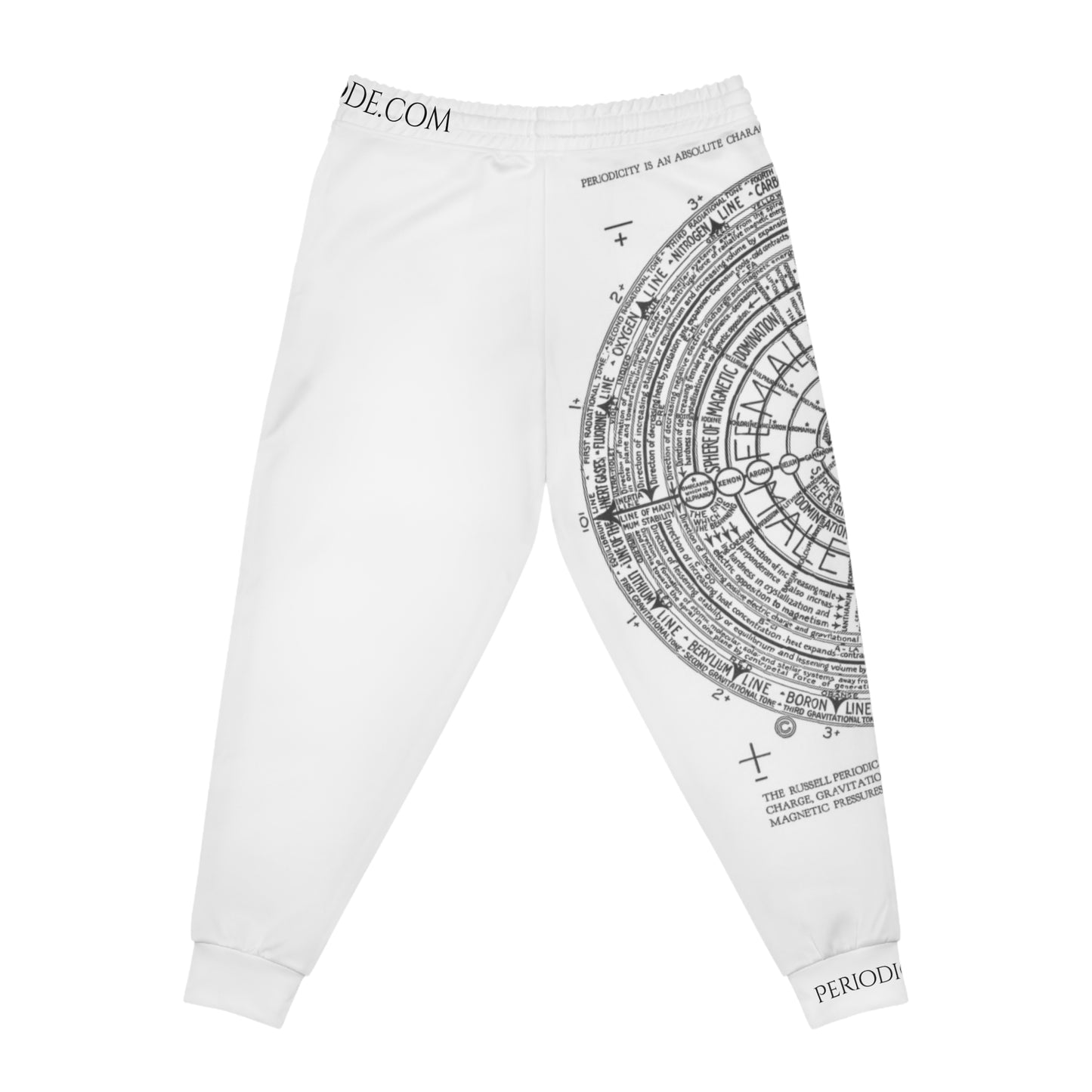 Illumiinati - Periodic Chart - Right Leg - Joggers (AOP)