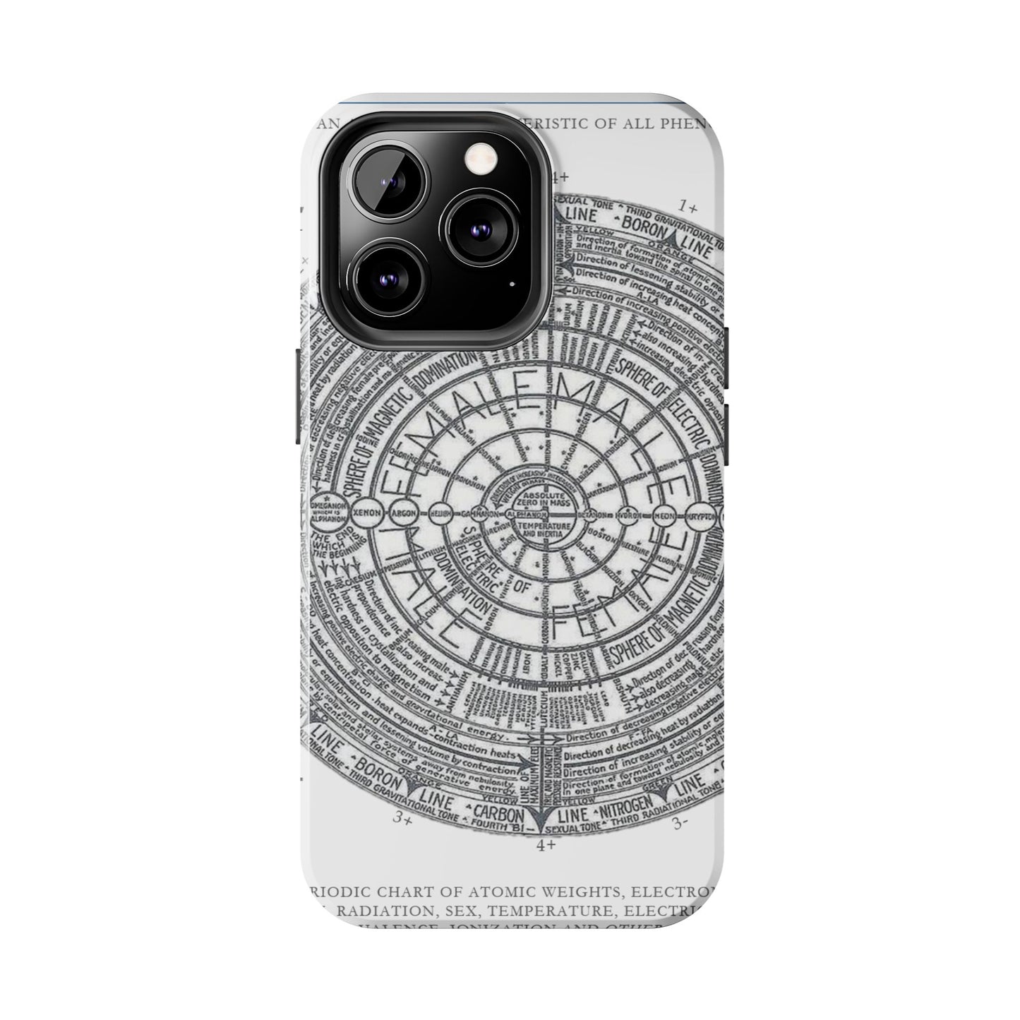 Illuminati - PC - Tough Phone Cases
