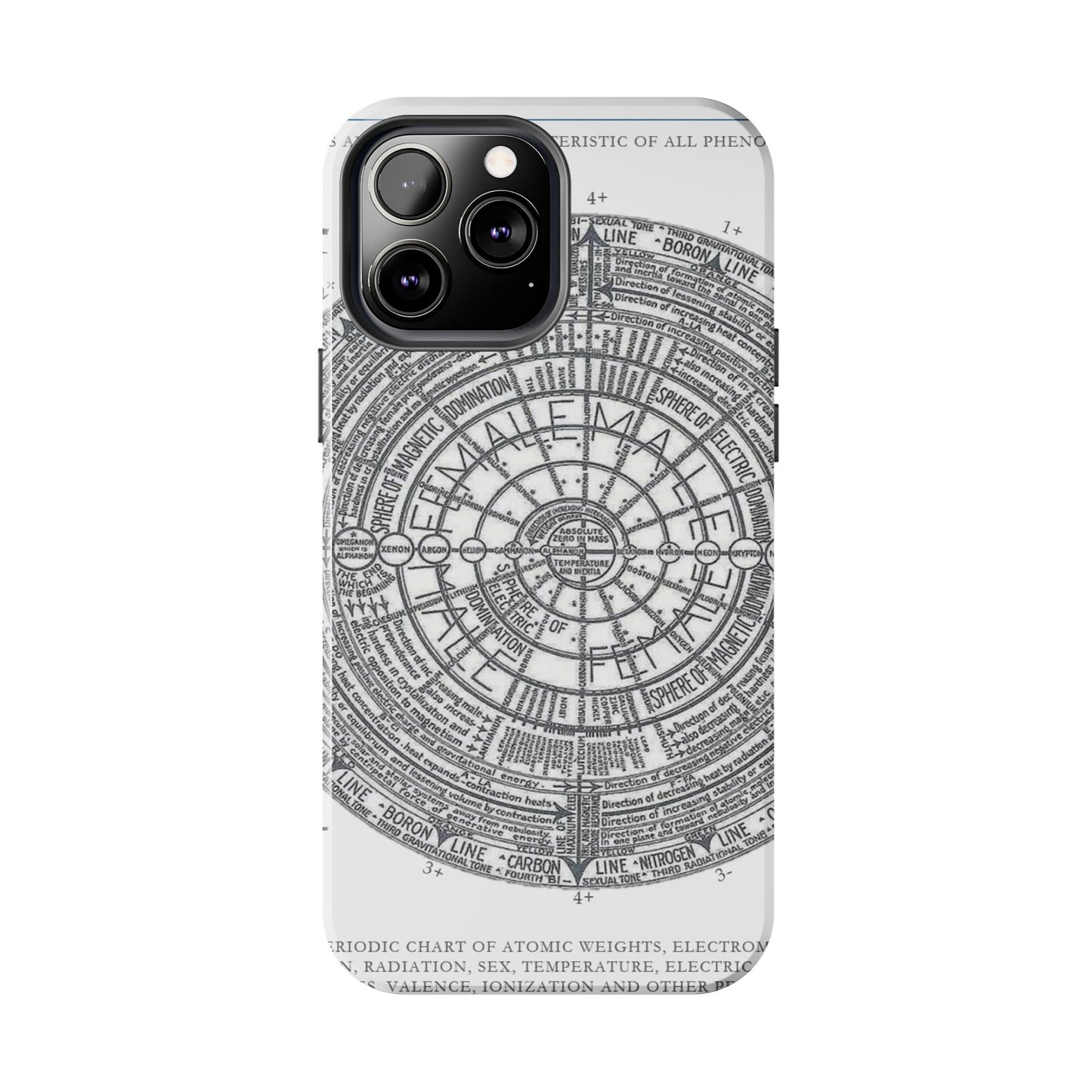 Illuminati - PC - Tough Phone Cases