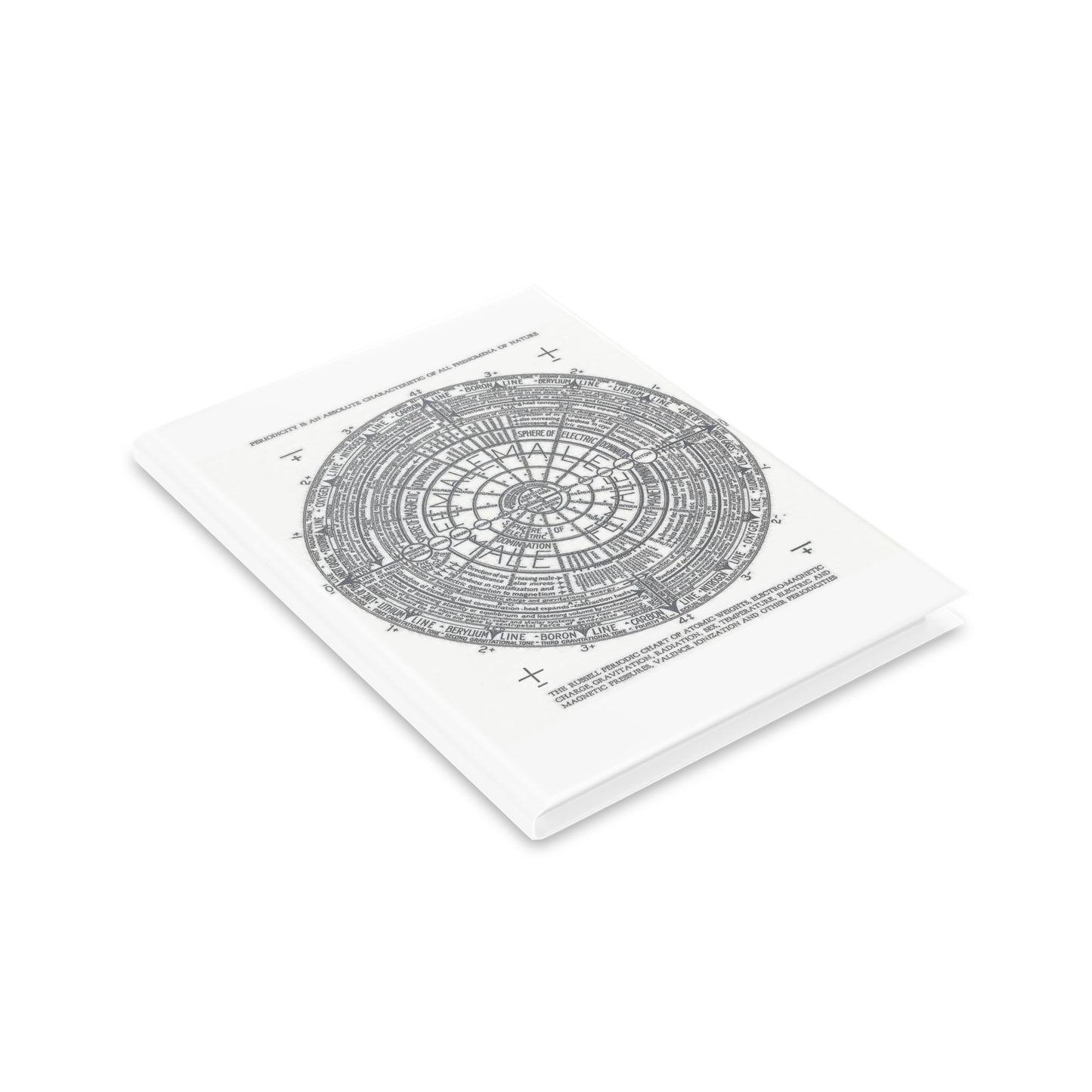 Hardcover Notebook with Puffy Covers