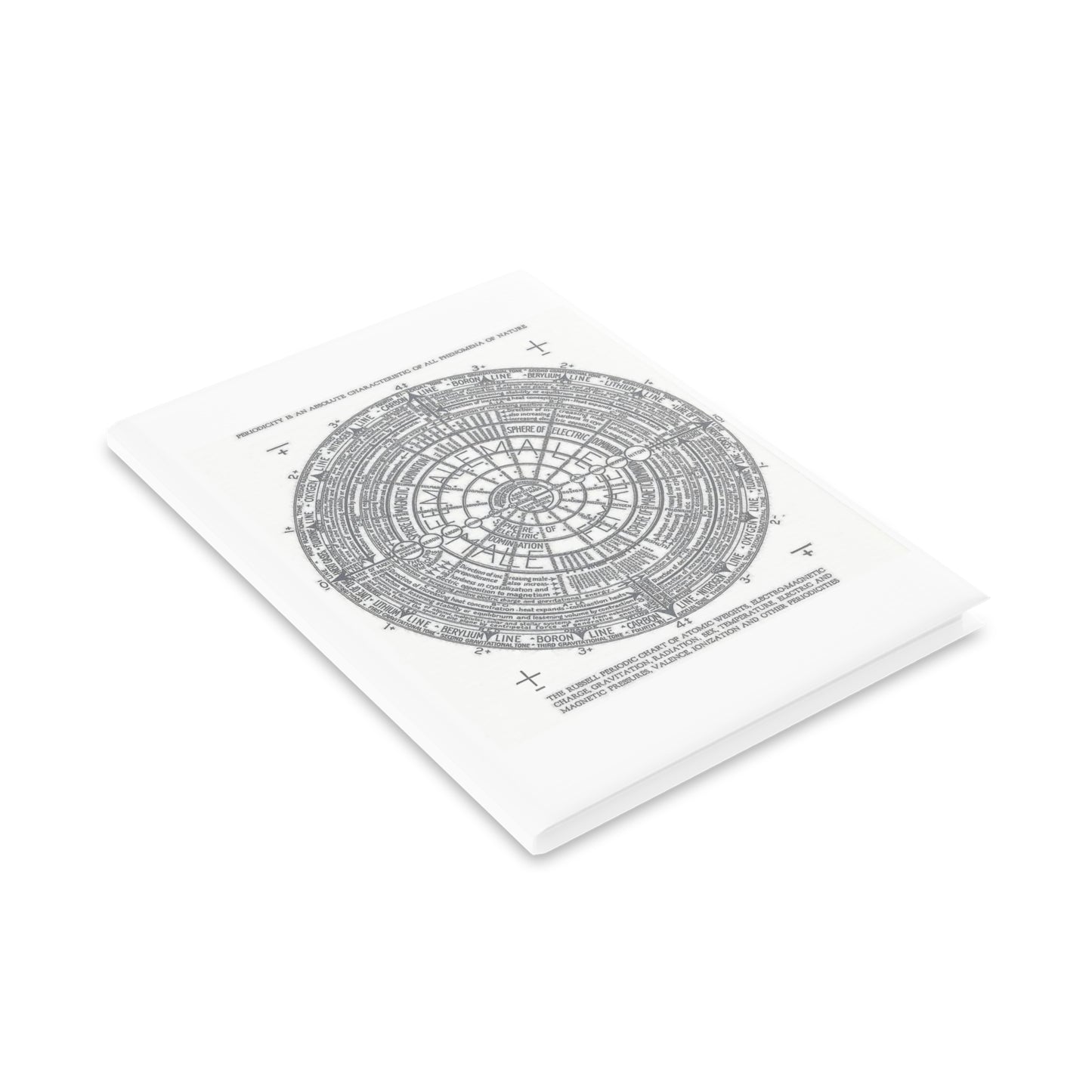 Hardcover Notebook with Puffy Covers