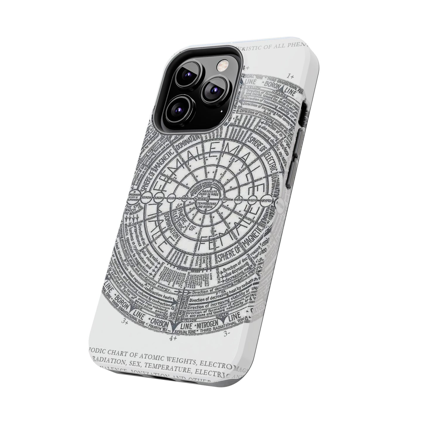 Illuminati - PC - Tough Phone Cases