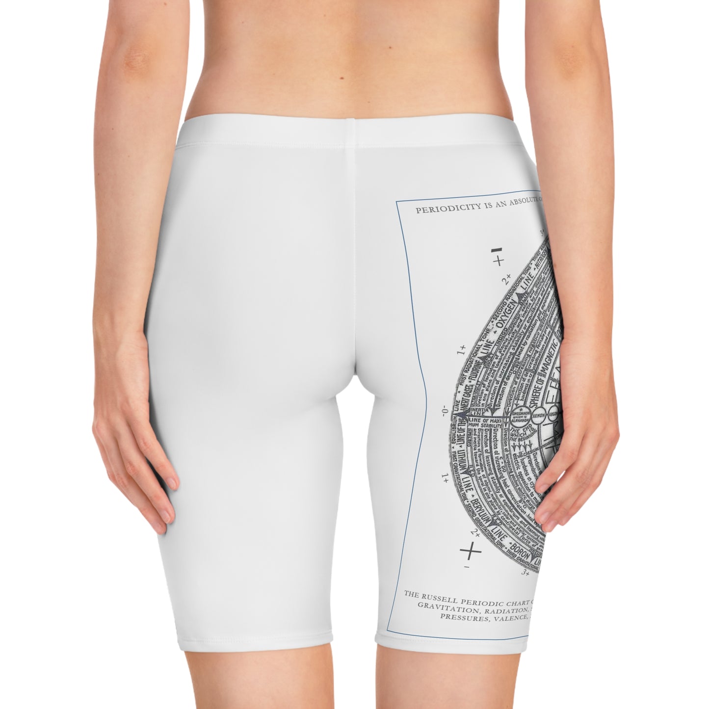 Illuminati - Periodic chart - Women's Bike Shorts (AOP)