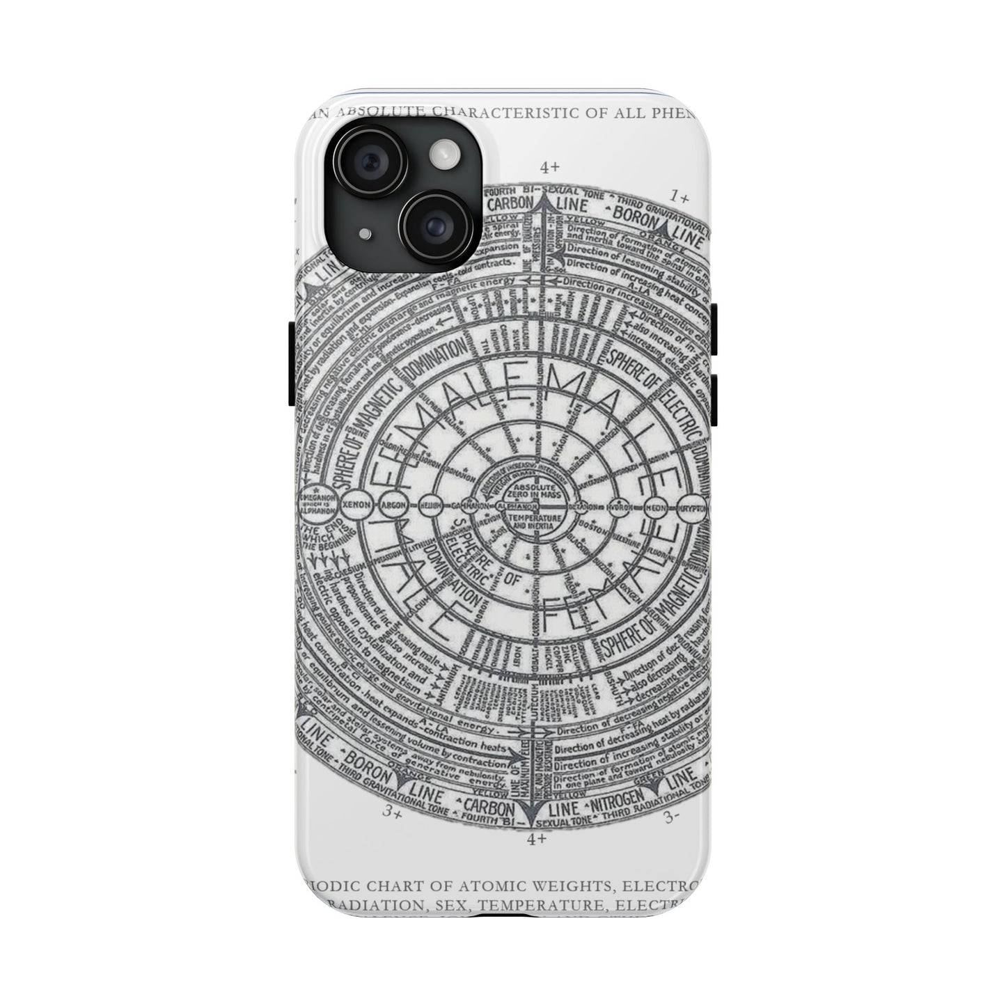 Illuminati - PC - Tough Phone Cases