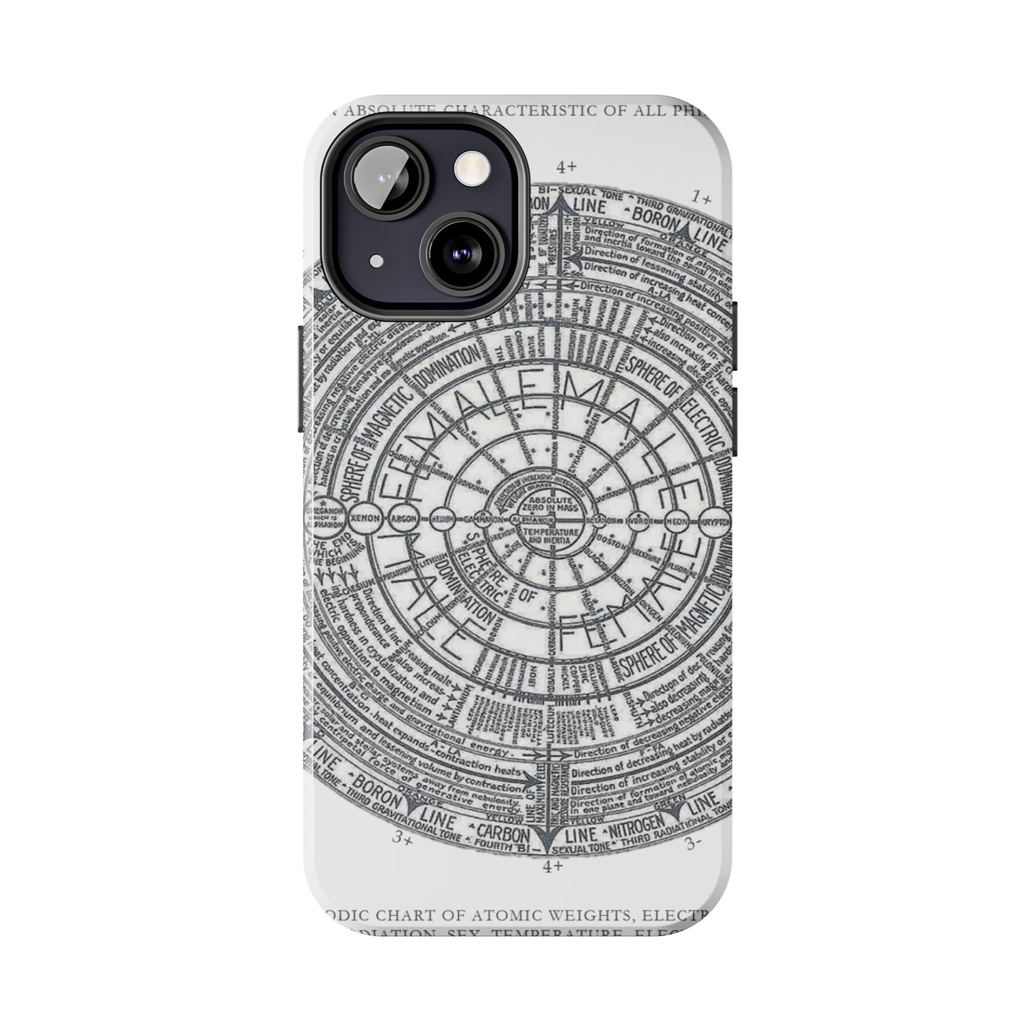 Illuminati - PC - Tough Phone Cases