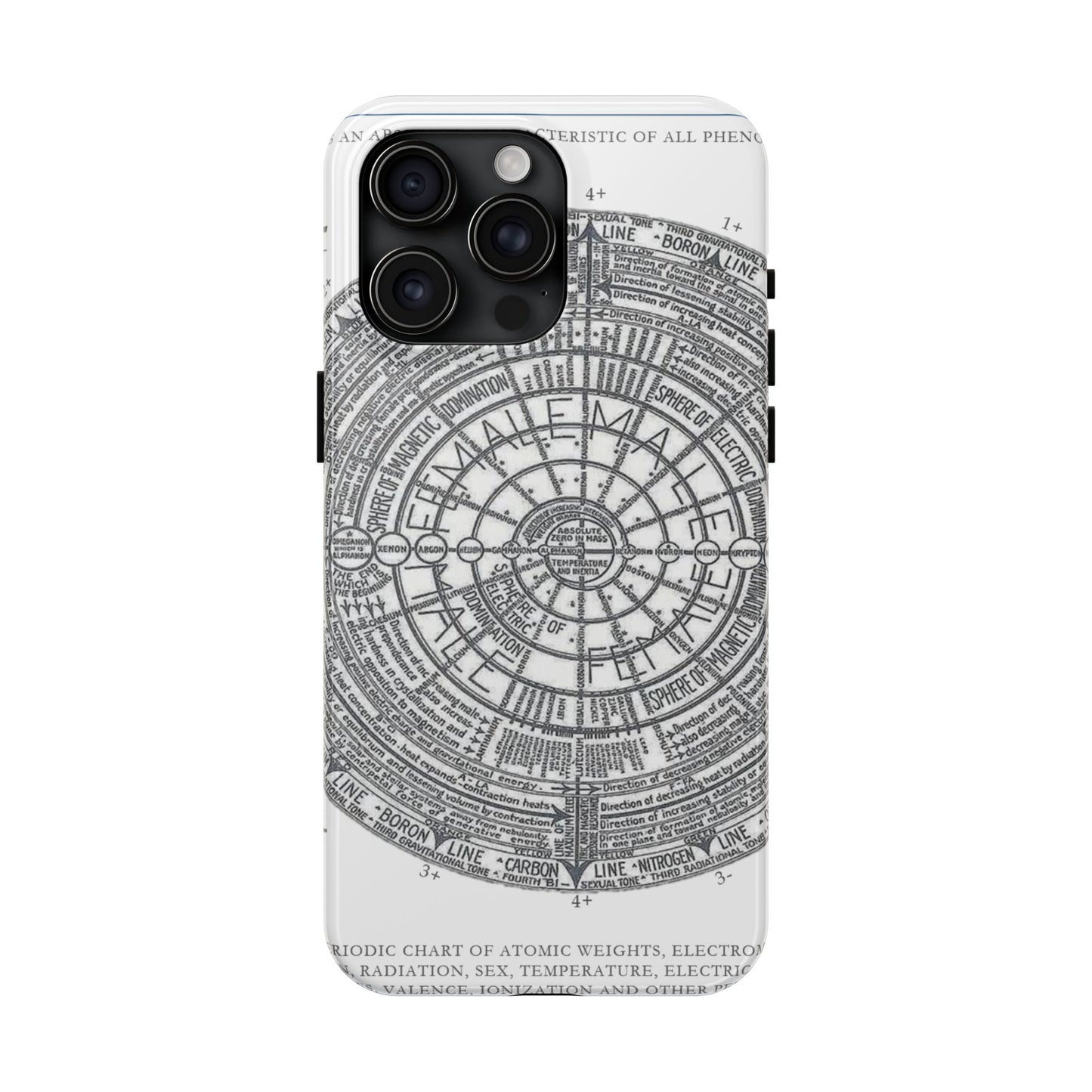 Illuminati - PC - Tough Phone Cases