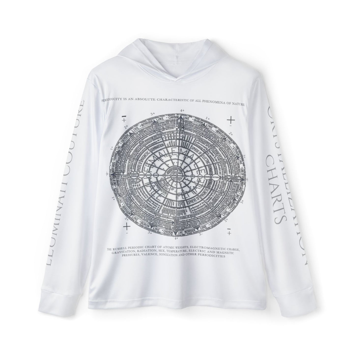 Illuminati - Periodic Chart & Crystallization - Men's Sports Warmup Hoodie  (AOP)