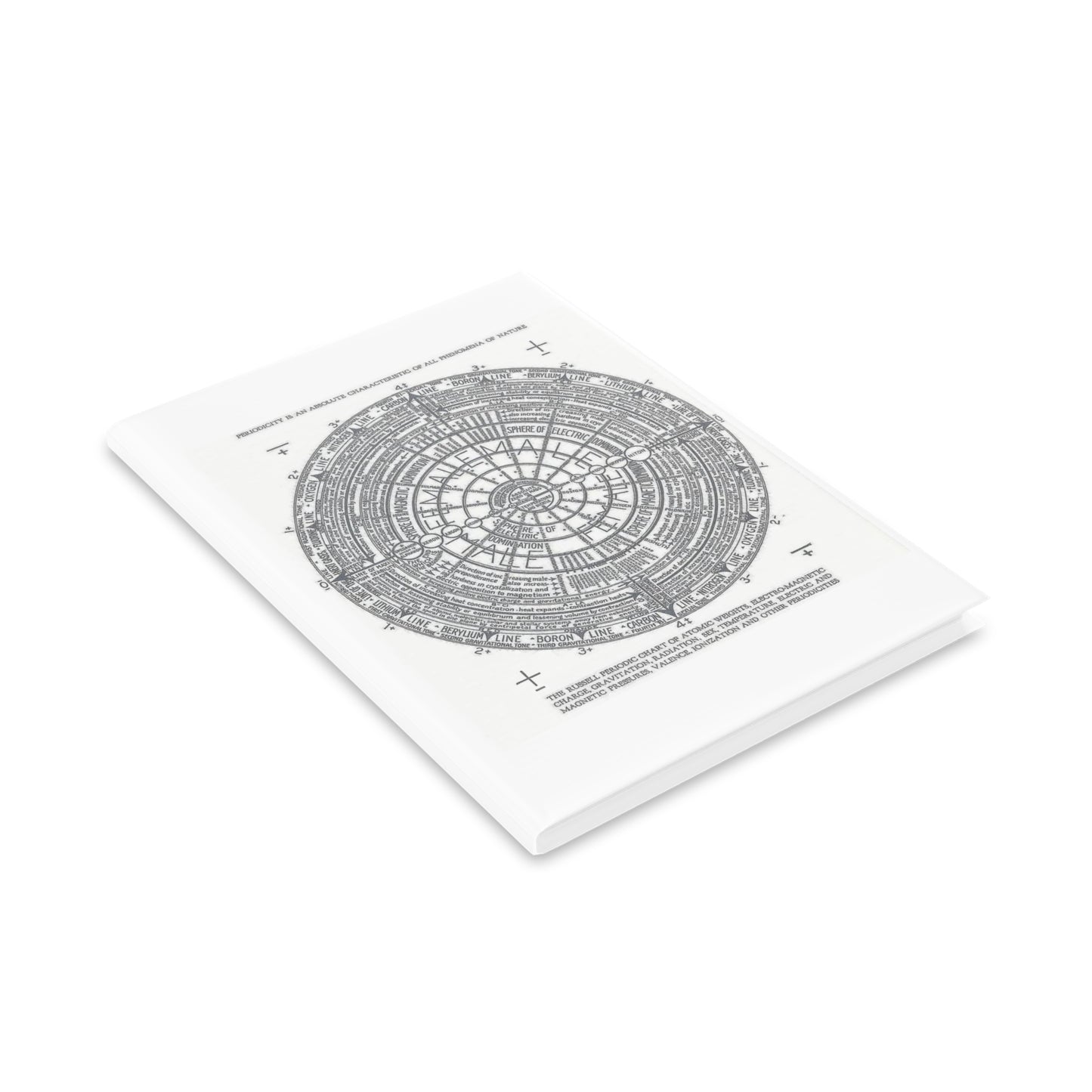 Hardcover Notebook with Puffy Covers