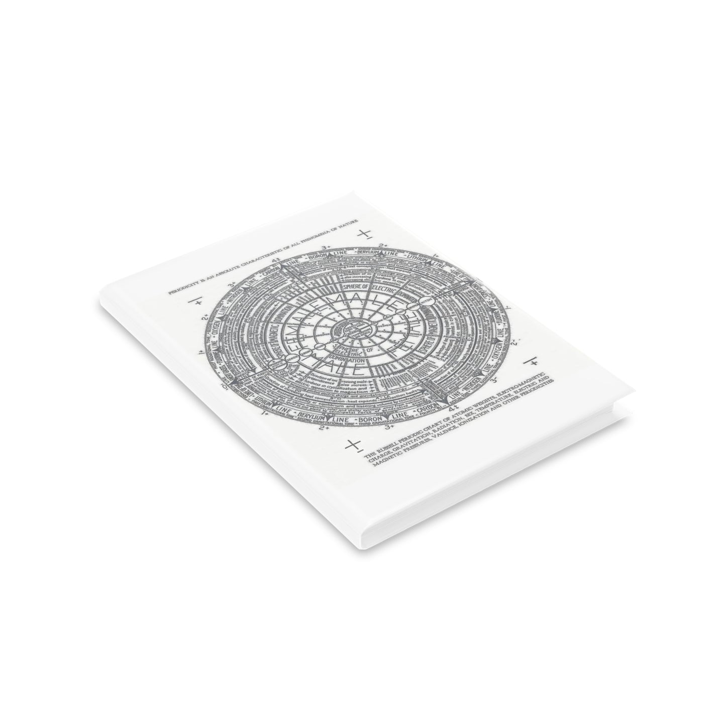 Hardcover Notebook with Puffy Covers