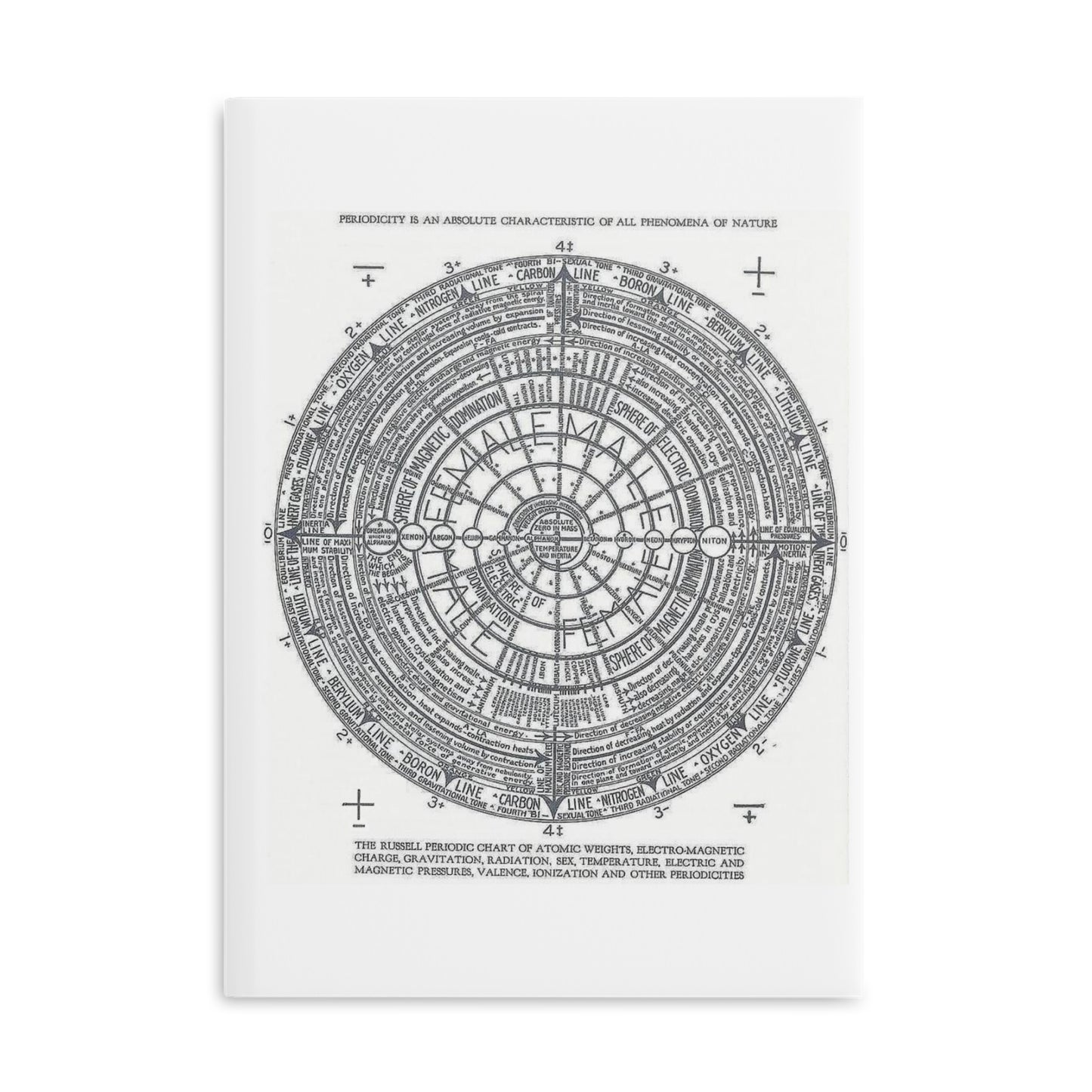 Hardcover Notebook with Puffy Covers