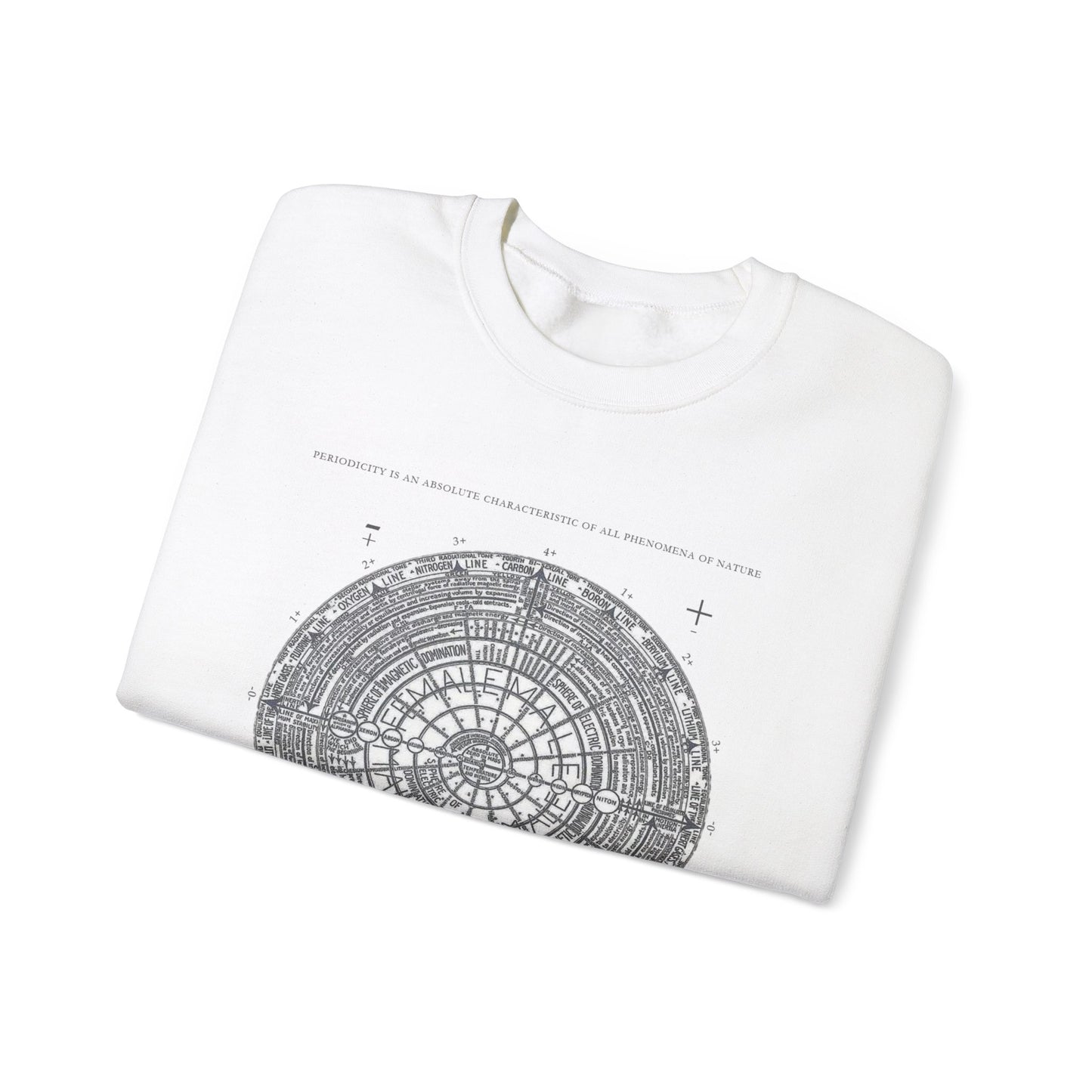 Illuminati Couture - Periodic Chart - Unisex Heavy Blend™ Crewneck Sweatshirt