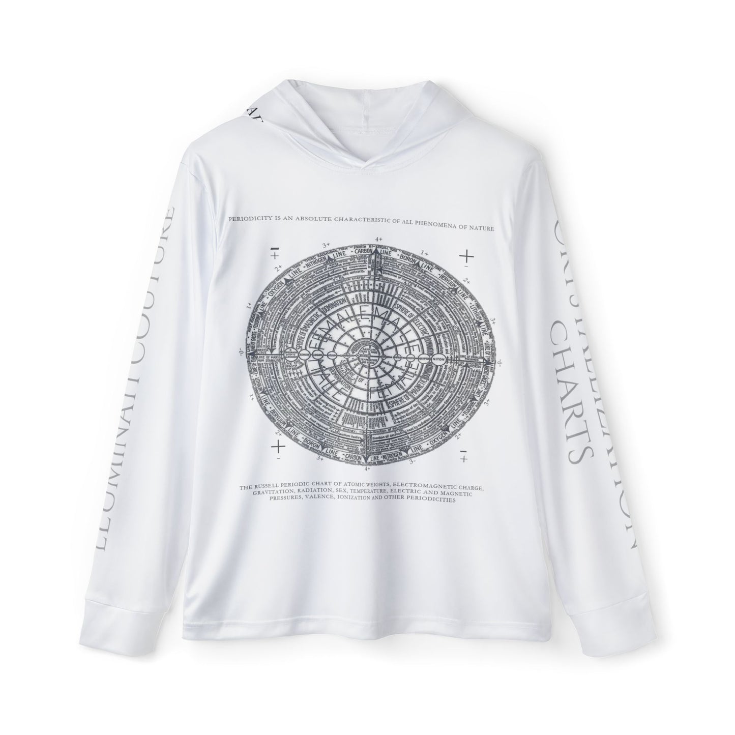Illuminati - Periodic Chart & Crystallization - Men's Sports Warmup Hoodie  (AOP)