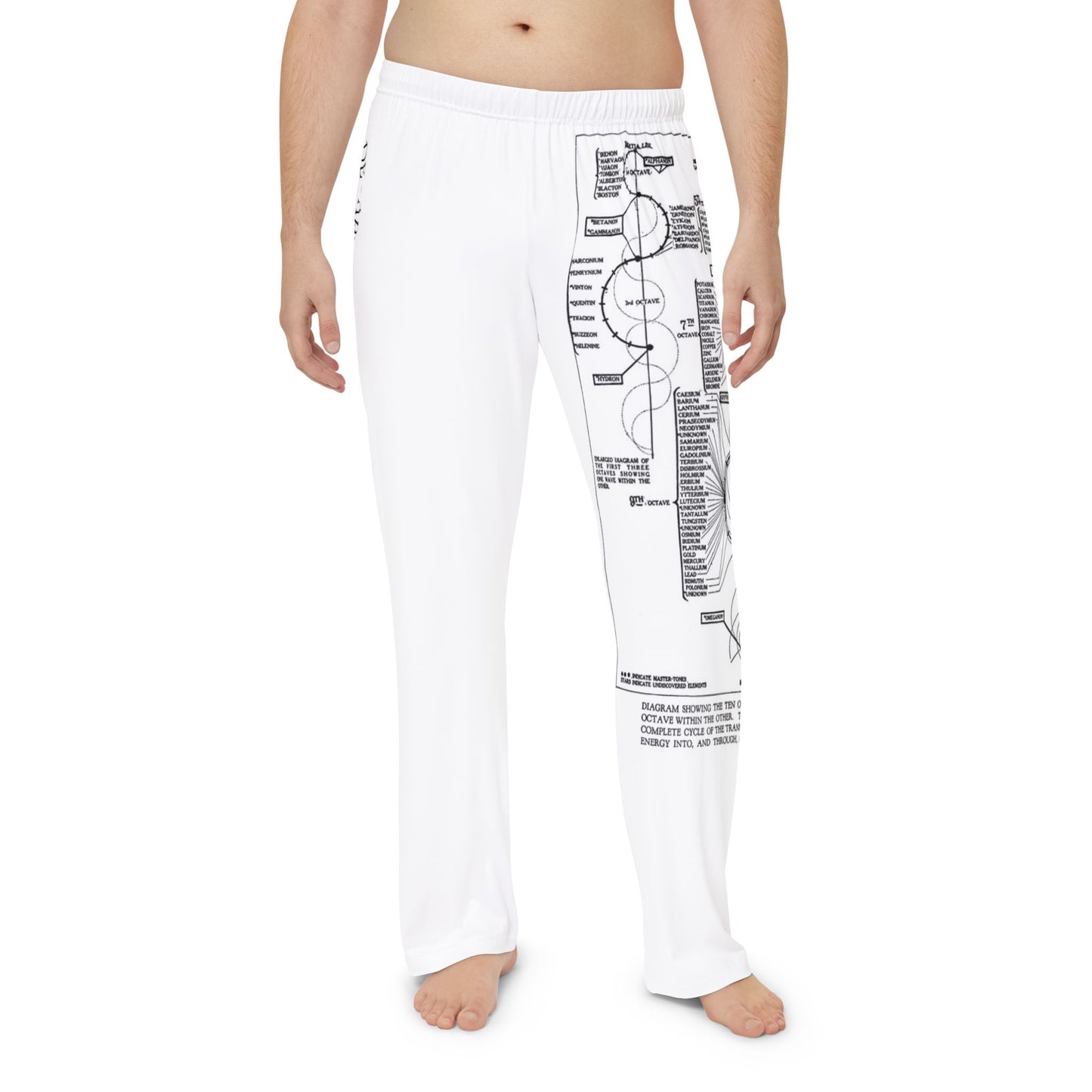 Men's Pajama Pants (AOP)