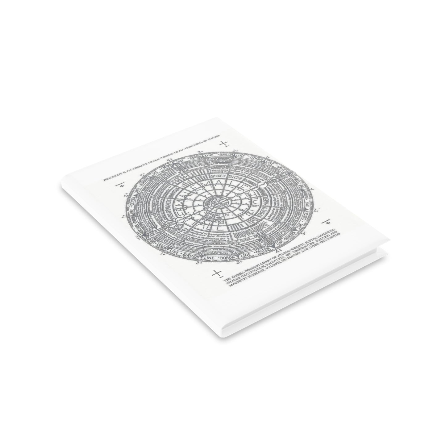 Hardcover Notebook with Puffy Covers
