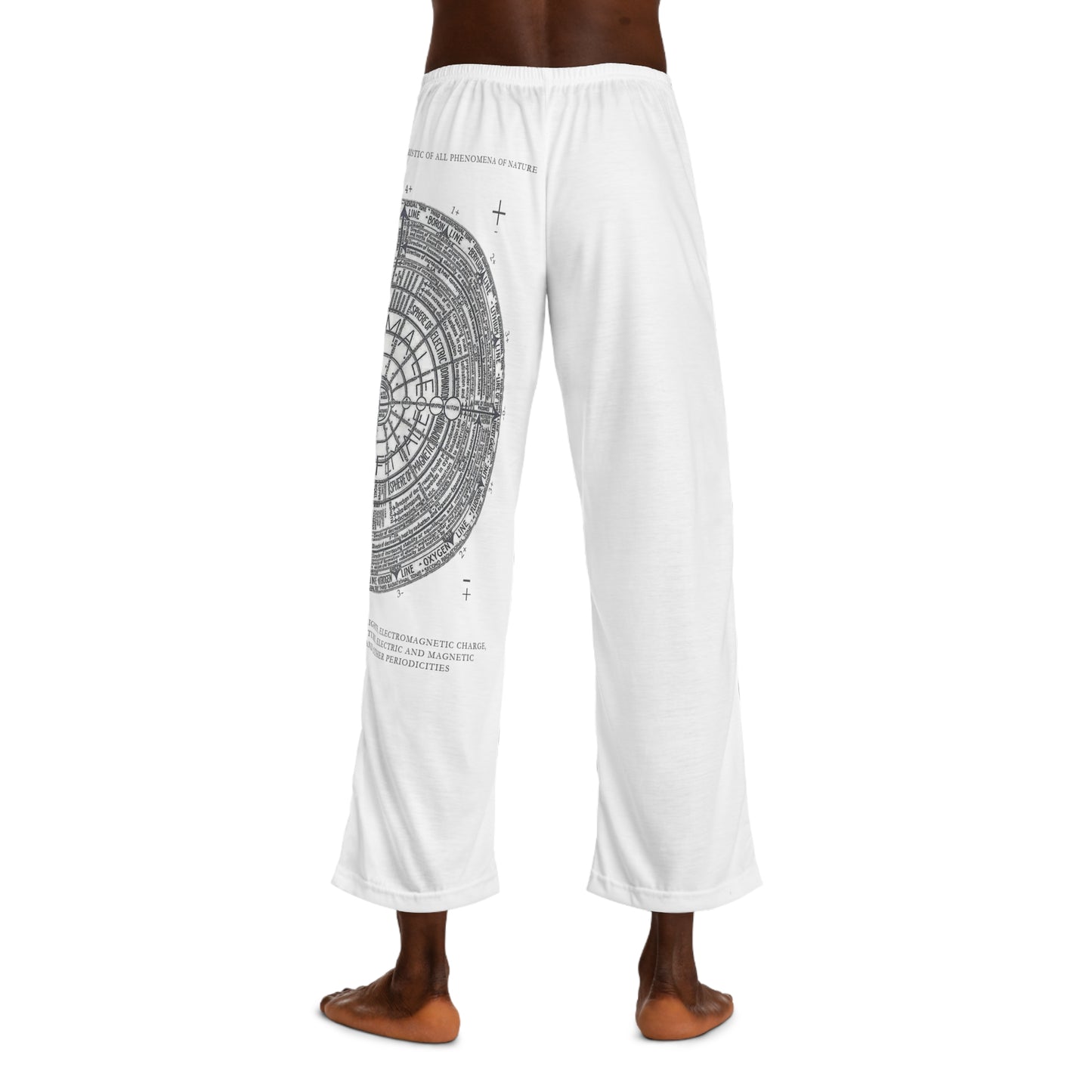 Periodic Chart - Men's Pajama Pants (AOP)