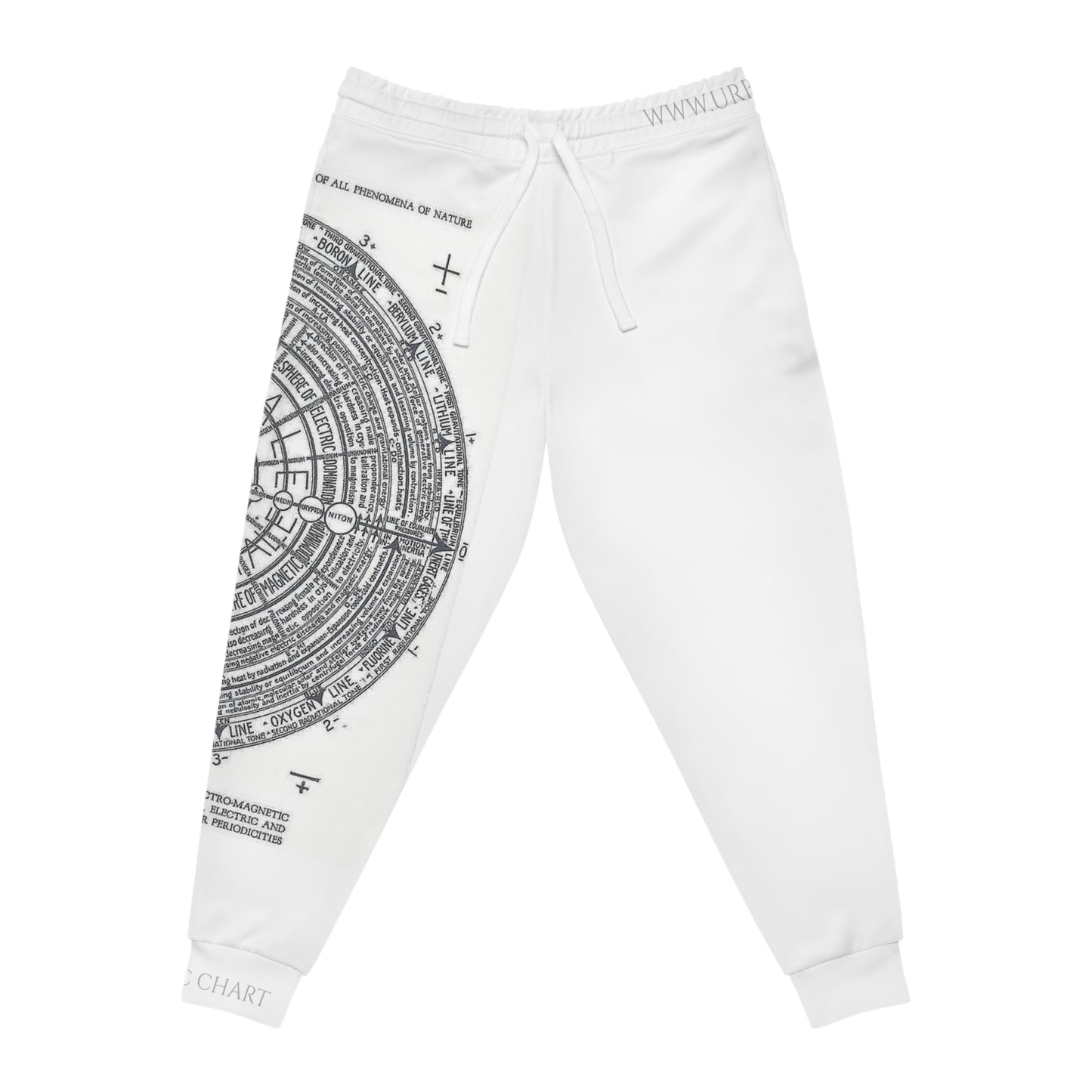 Iluminati - Periodic Chart - Athletic Joggers (AOP)