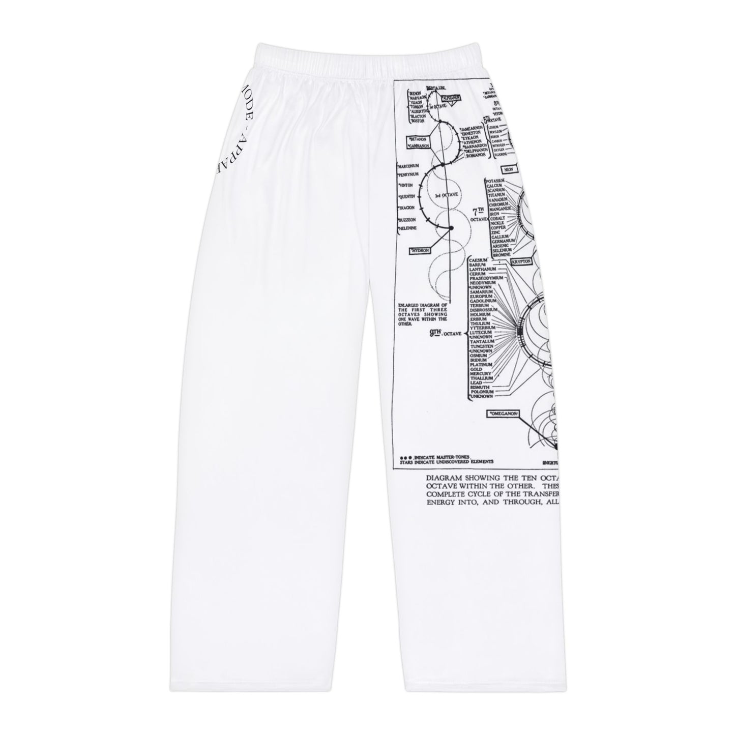 Men's Pajama Pants (AOP)