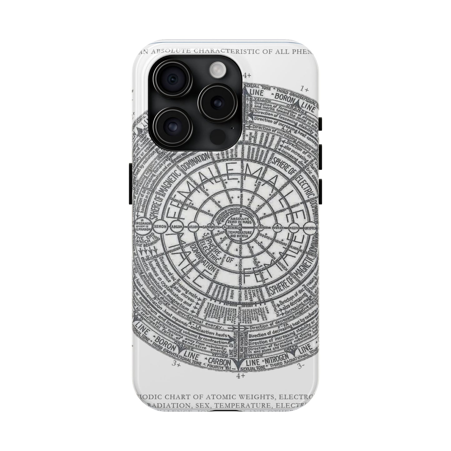 Illuminati - PC - Tough Phone Cases