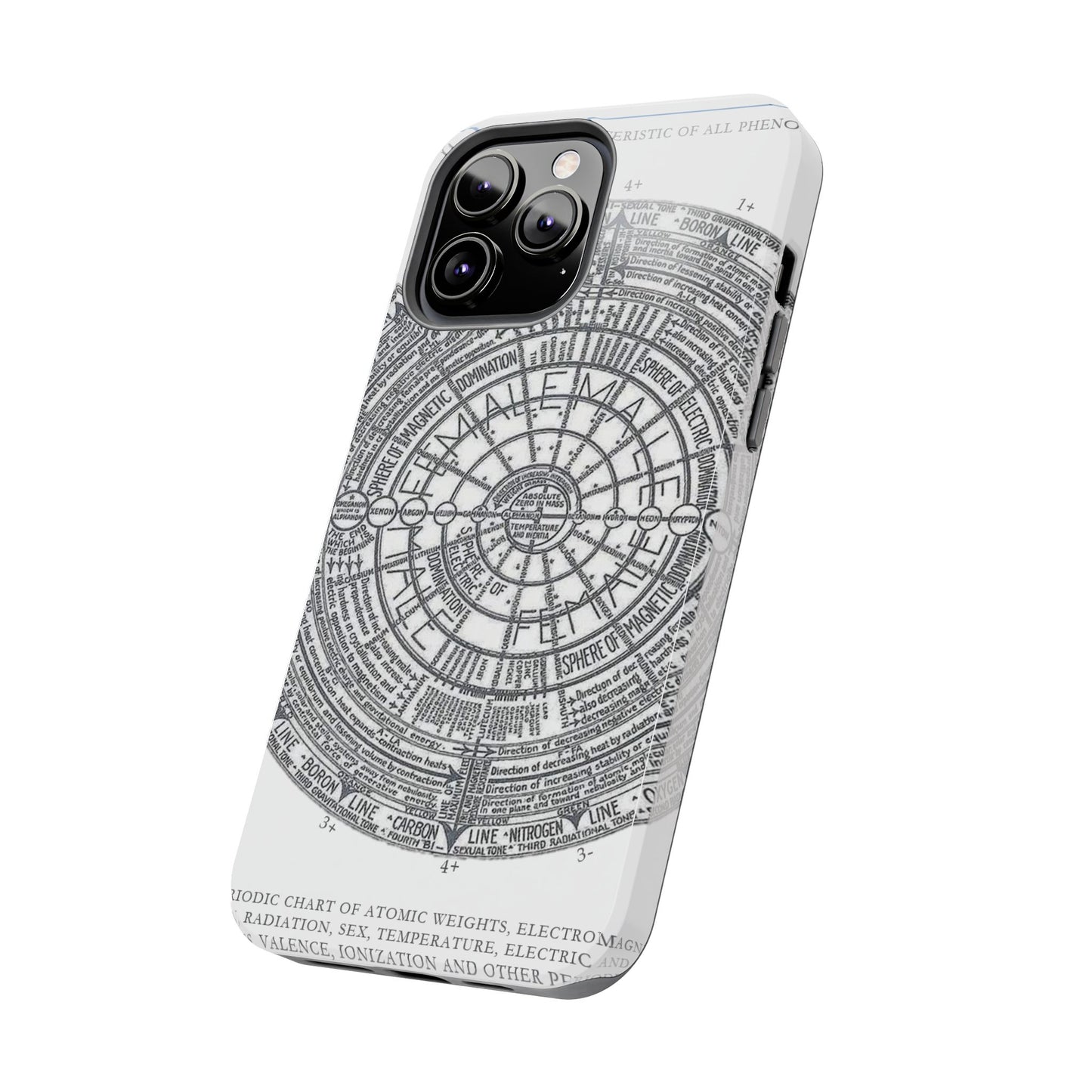 Illuminati - PC - Tough Phone Cases